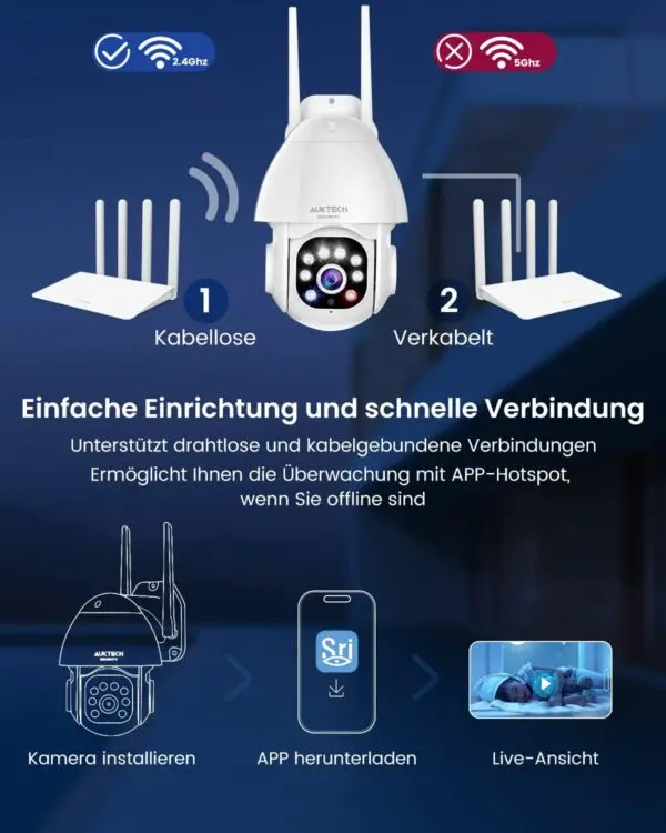 AUKTECH 2K WLAN Überwachungskamera Außen AUKTECH 2K WLAN Überwachungskamera Außen mit Bewegungserkennung, Nachtsicht & 355° Drehung