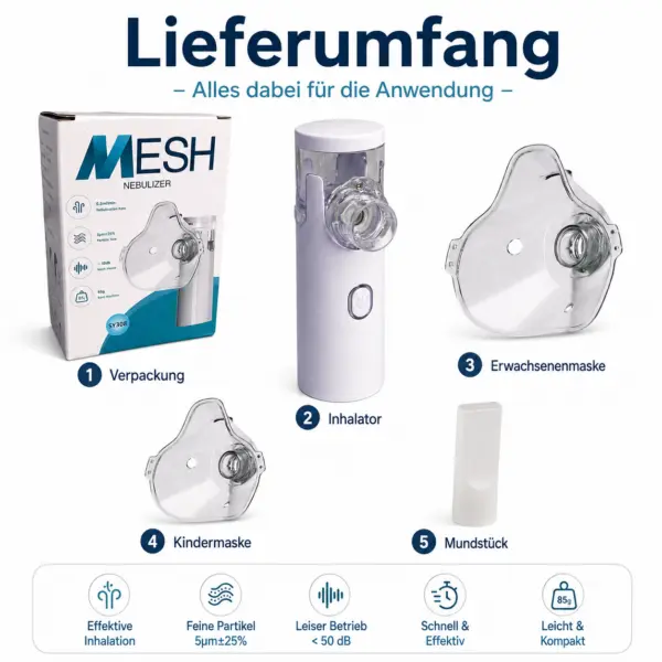 Inhalator für Kinder Tragbarer Mini Inhalator – leise Vernebelung ≤30 dB, ideal für Kinder bei Asthma, Husten, Erkältung, Mini Vernebler für Zuhause und unterwegs