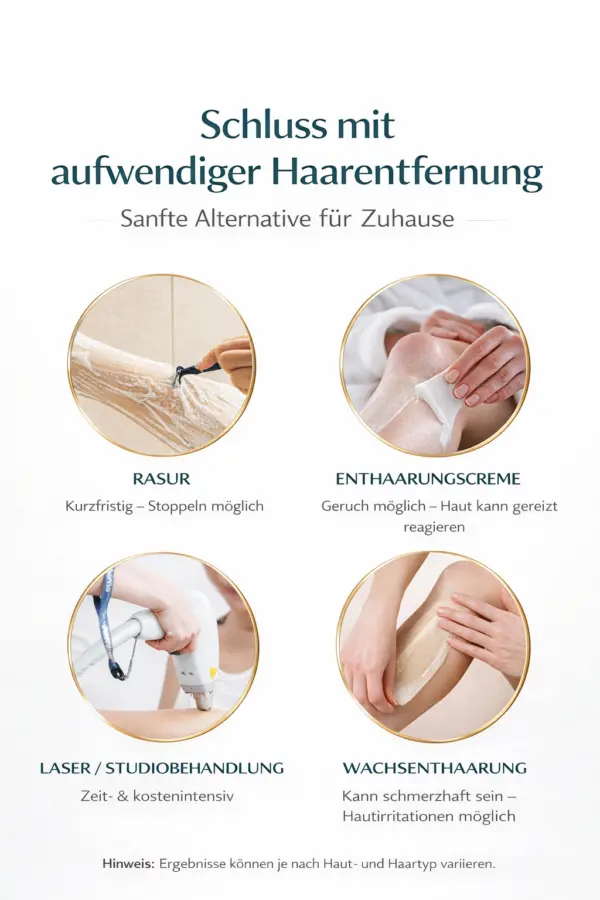 Nano Haarentferner Damen – Sanfte & einfache Haarentfernung für Zuhause