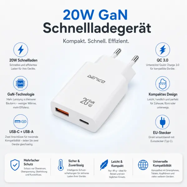 Schnellladegerät flach 20 W DERICO 20W Schnellladegerät – USB-C PD & USB-A QC 3.0 Netzteil mit 2 Anschlüssen, kompakter EU-Stecker für Smartphone, Tablet, Kopfhörer und mehr