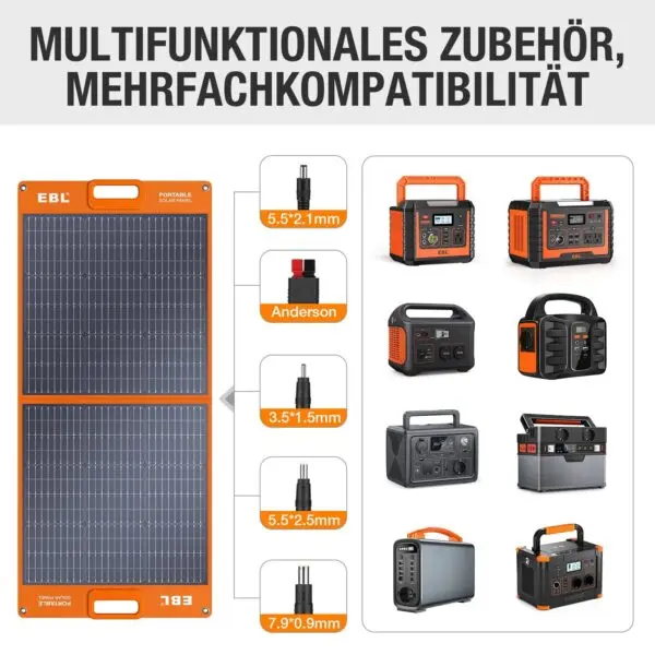 Solarpanel 100W faltbar – EBL Solarmodul monokristallin für Powerstation, tragbar