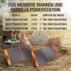 Solarpanel 100W faltbar – EBL Solarmodul monokristallin für Powerstation, tragbar