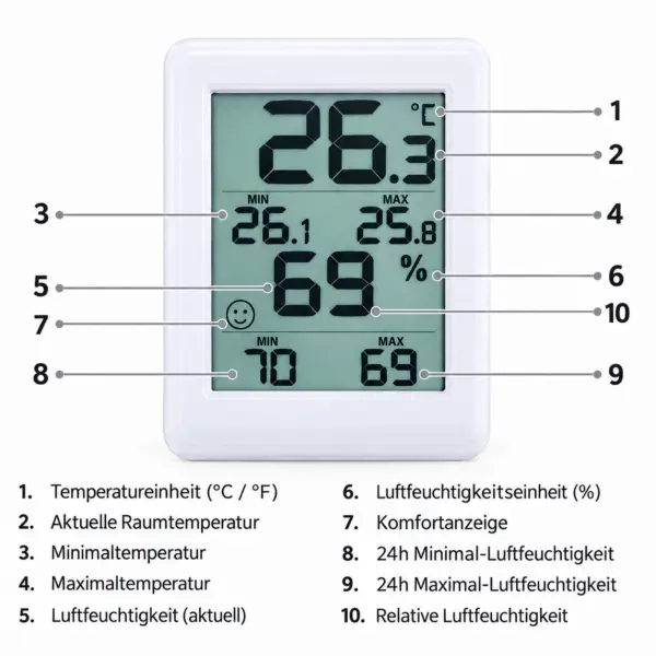 Thermometer digital mit Feuchtigkeitsmessung
