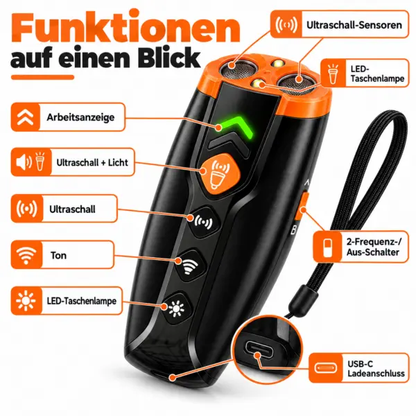 Ultraschall Hundetrainer mit LED-Licht – 4 Modi, USB-C, 1000 mAh, wiederaufladbar