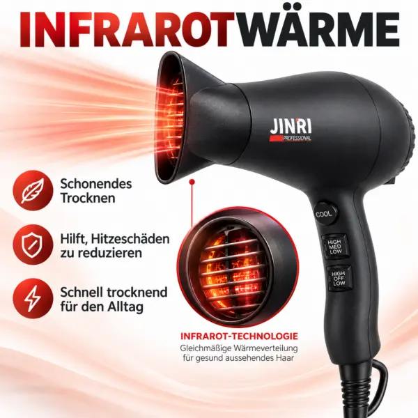 Professional Haartrockner – Leistungsstark, Ionen-Technologie & Profi-Design