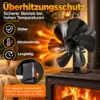 ofenventilator-ueberhitzungsschutz fenventilator-richtige-position-kaminofen
