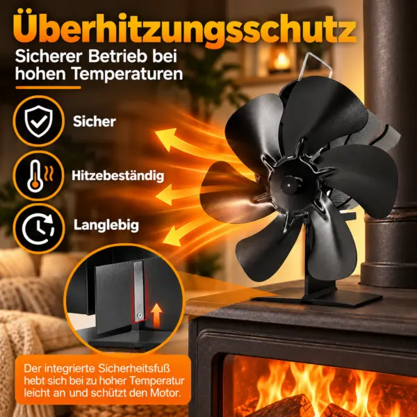 ofenventilator-ueberhitzungsschutz fenventilator-richtige-position-kaminofen