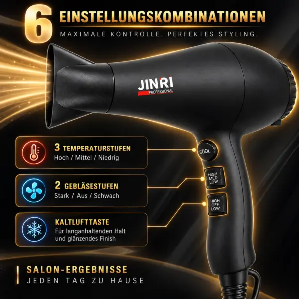 Professional Haartrockner – Leistungsstark, Ionen-Technologie & Profi-Design