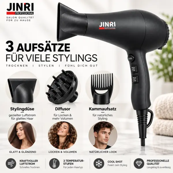 Professional Haartrockner – Leistungsstark, Ionen-Technologie & Profi-Design