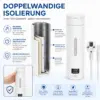 Reise-Wasserkocher tragbar mit LCD-Display – 4 Temperaturstufen, 304 Edelstahl, Touch-Steuerung & automatische Abschaltung