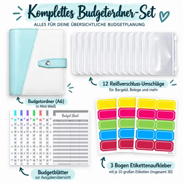 Budgetordner Set