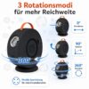Seifenblasenmaschine Automatisch 90°/360° Drehbar, Elektrisches Blasenspielzeug schwarz