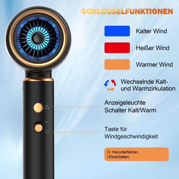 Profi Haartrockner mit 2400W & Ionen-Technologie – Schnelles, schonendes Haarstyling