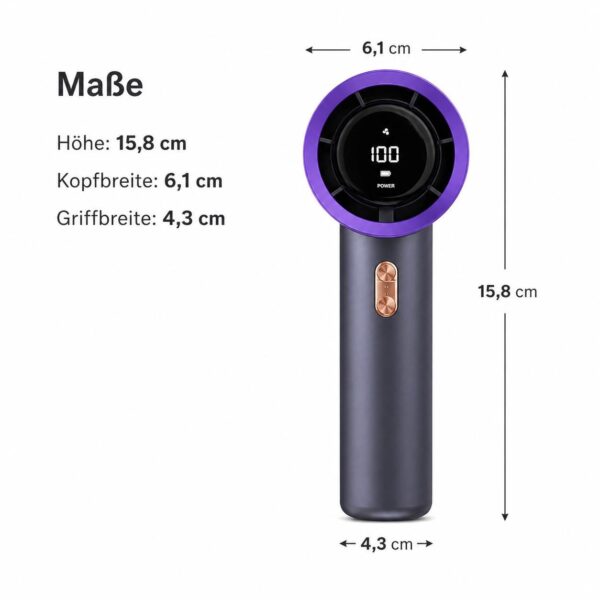 d4d55f74f8806846f0d2363976d5c36d.jpg Tragbarer Handventilator wiederaufladbar USB-C, Mini Ventilator mit LED-Anzeige, 3 Geschwindigkeitsstufen
