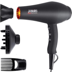 Professional Haartrockner – Leistungsstark, Io
